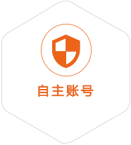 兰西到意大利国际快递